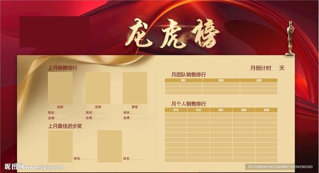 销售龙虎榜