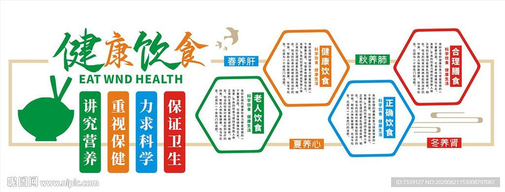 健康饮食文化墙