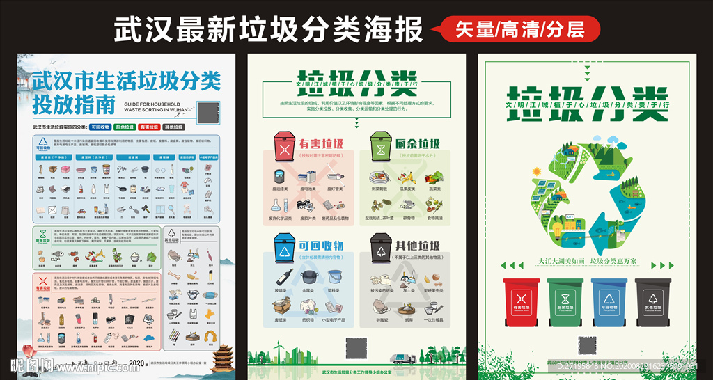 武汉市生活垃圾分类投放指南