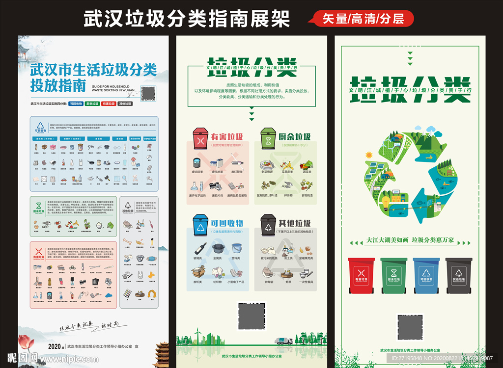 武汉市生活垃圾分类投放指南展架