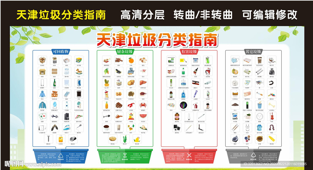 天津垃圾分类指南