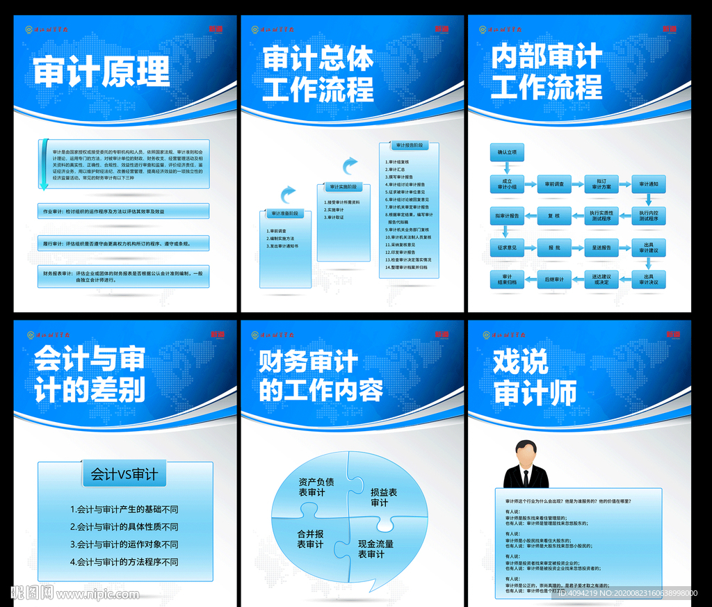 审计挂画制度牌