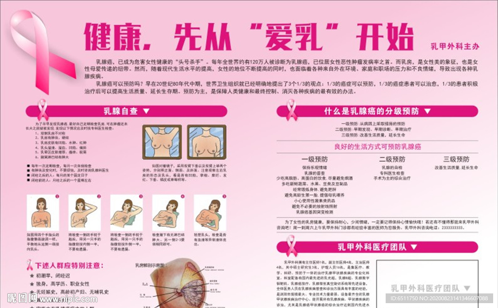 健康先从爱乳开始乳腺自查