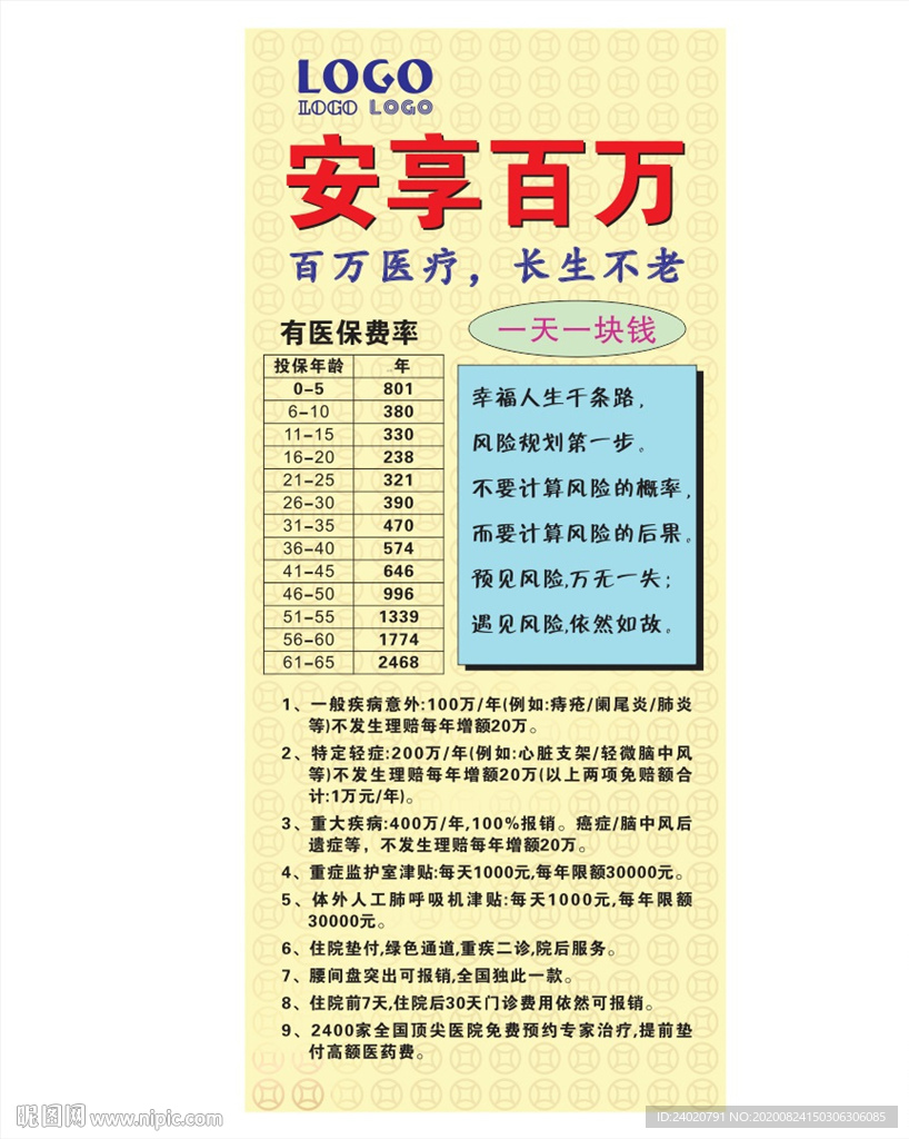 保险安享百万展架