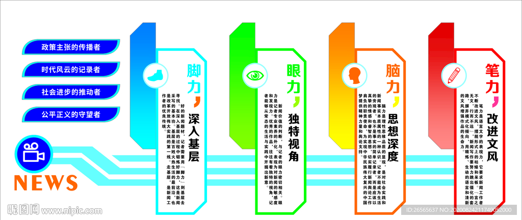 融媒体电视台文化墙