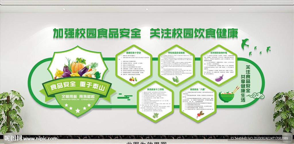 学校食品安全食堂文化