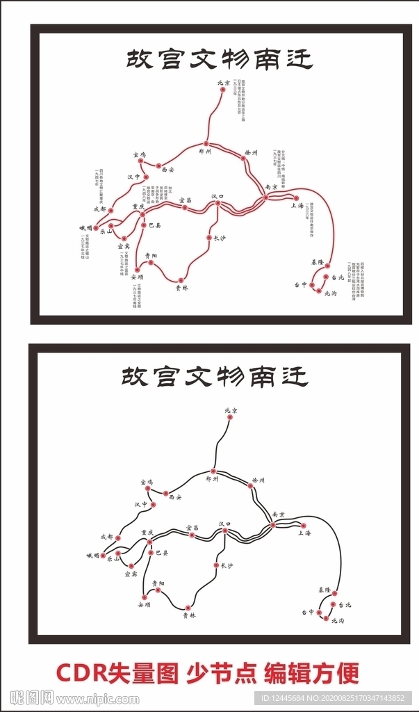 故宫文物南迁