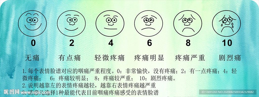 面部表情疼痛评分量表