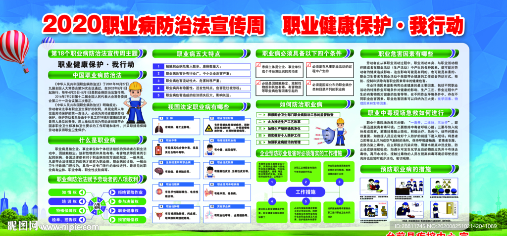 职业病职业健康防护