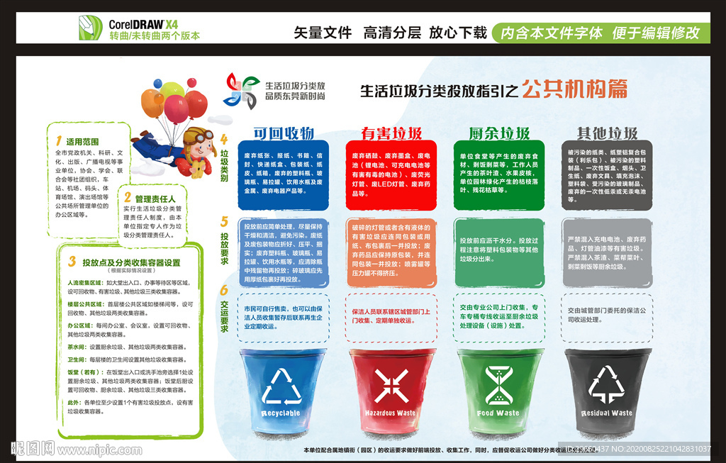 东莞垃圾分类投放指南公共机构篇