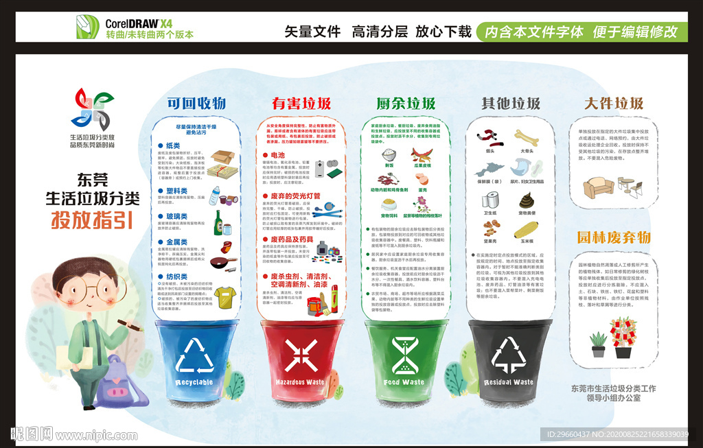 东莞生活垃圾分类投放指引
