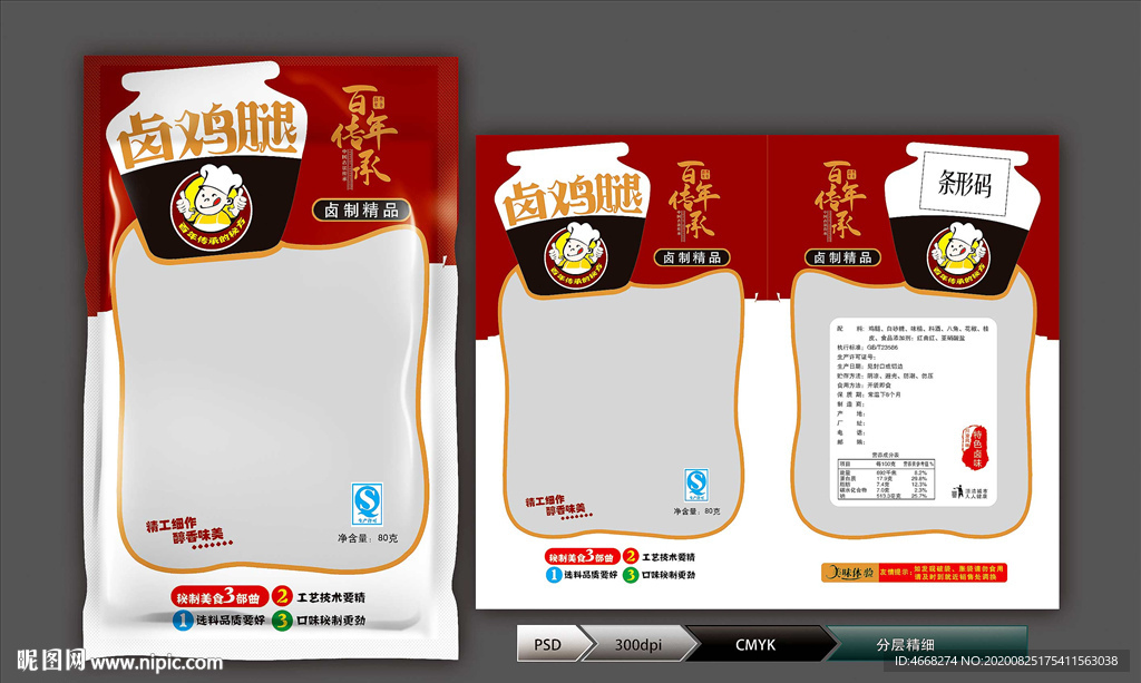 卤鸡腿(展开图)