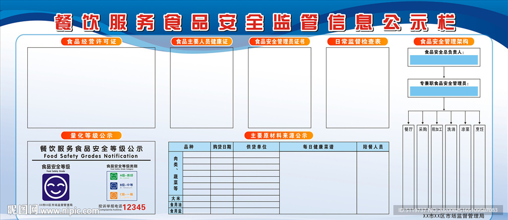 餐飲服務食品安全監管信息公示欄圖片