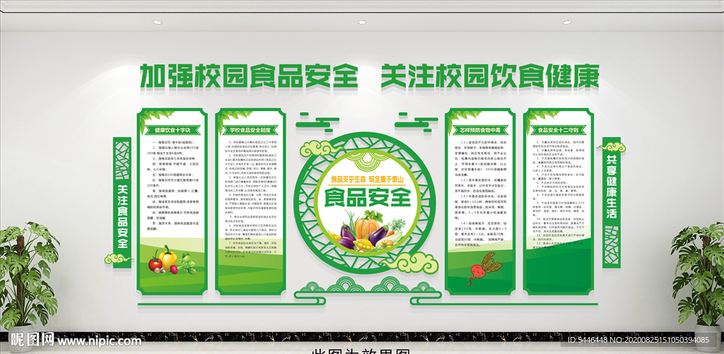 食品安全学校食堂文化