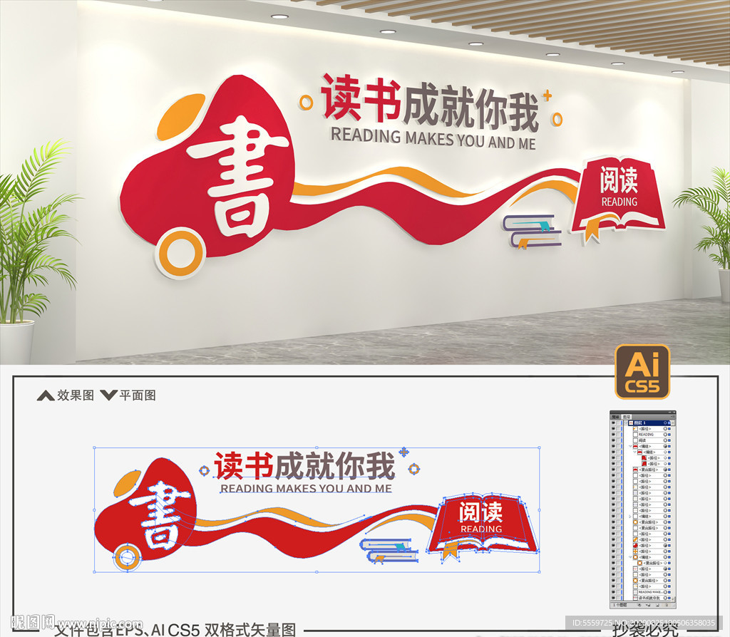 阅览室文化墙