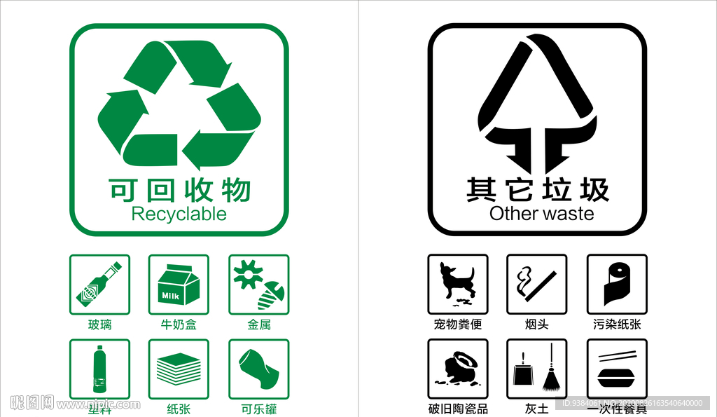 垃圾分类标识