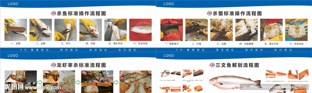 鱼 蟹 龙虾 三文鱼 宰杀标准