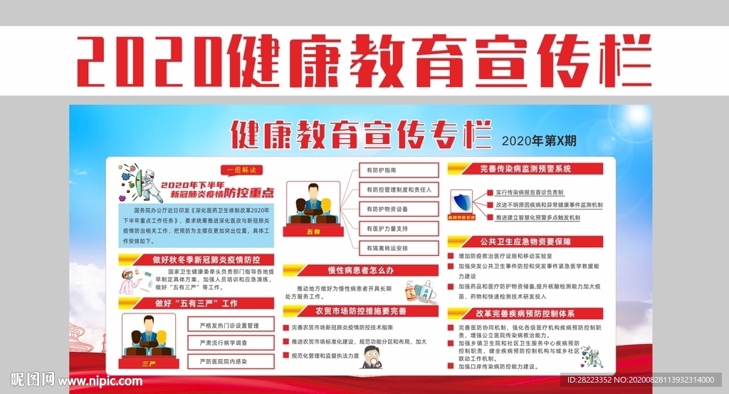 2020年健康教育宣传栏