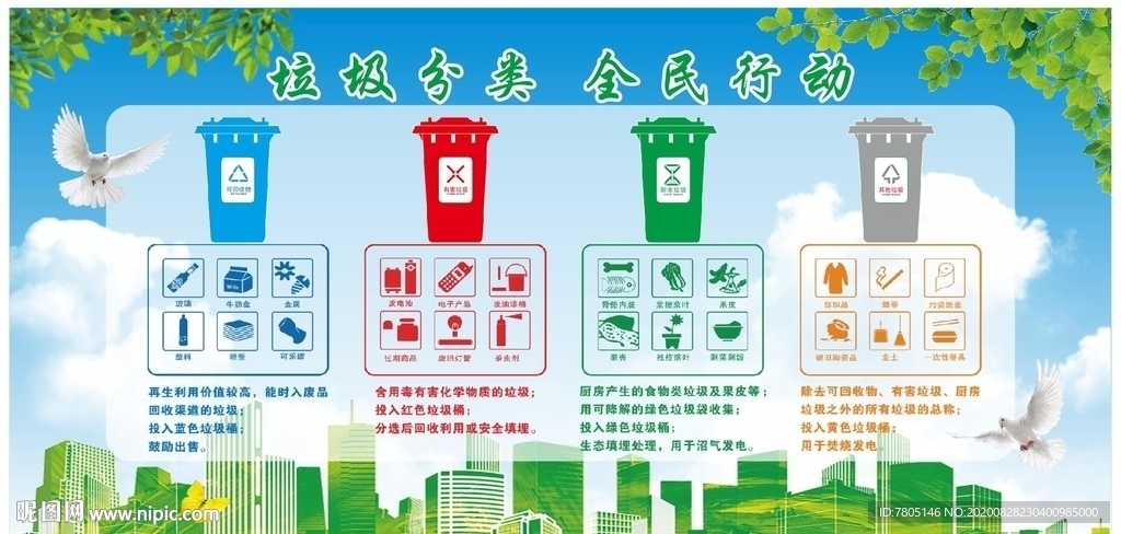 垃圾分类海报