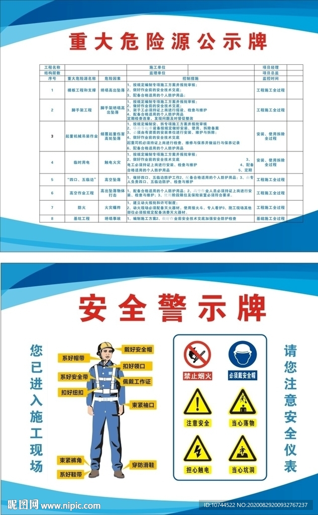 工地展板 重大危险源 公示牌