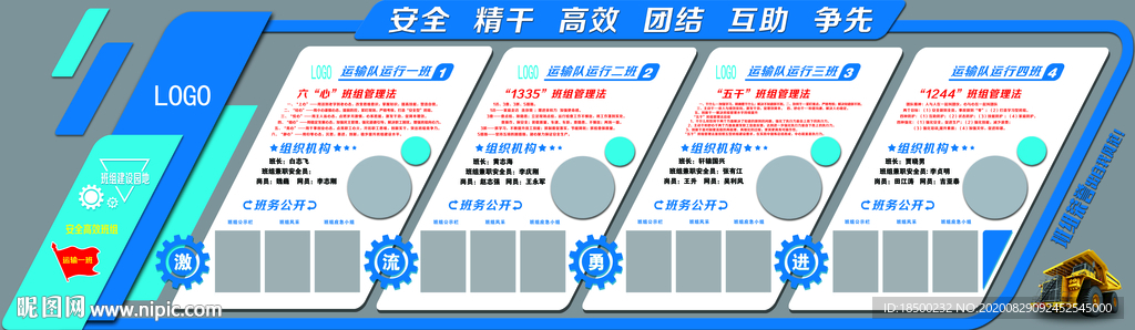 运输队班组文化