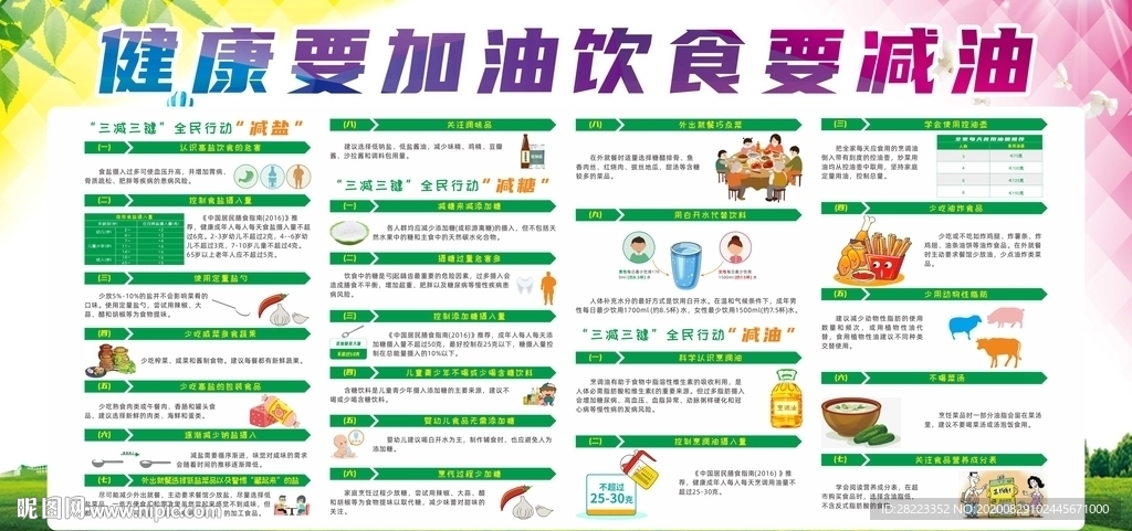 减盐宣传周展板 减盐宣传栏