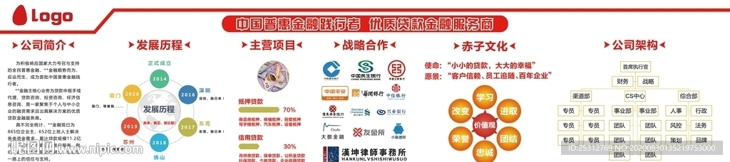 企业展板