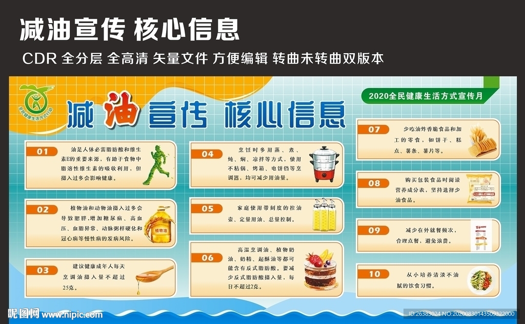 减油宣传核心信息