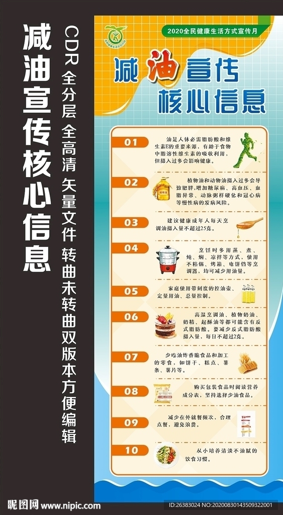 减油宣传核心信息