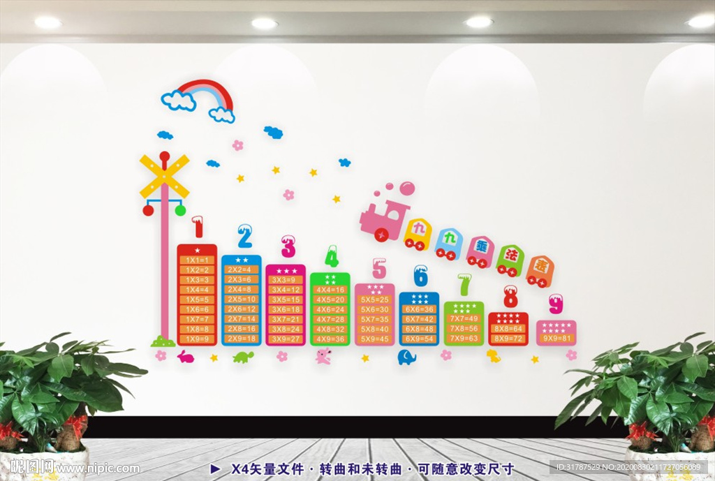 九九乘法表