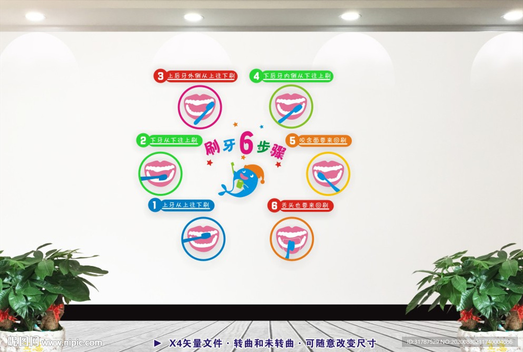 刷牙法 巴士刷牙 刷牙步骤