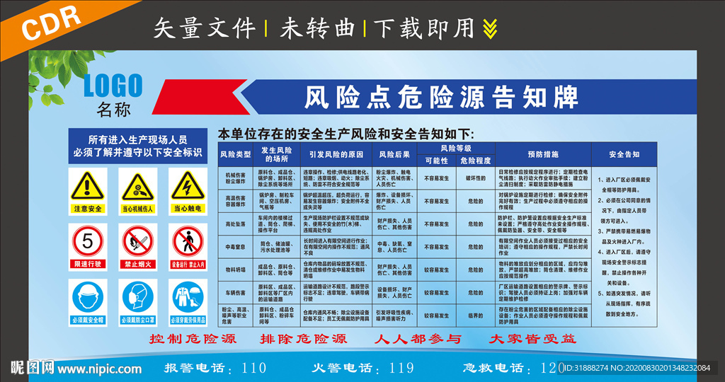 风险点危险源告知牌