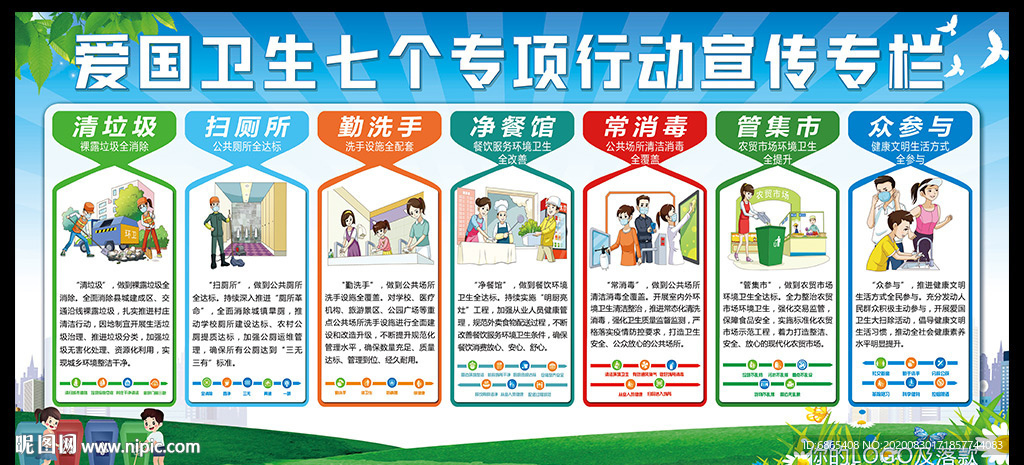 爱国卫生7个专项行动健康教育图