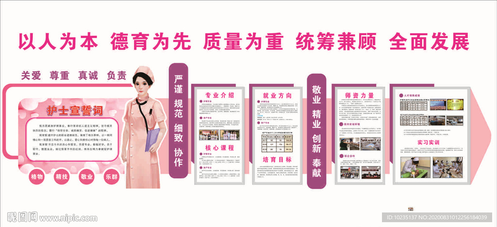 护理系文化墙