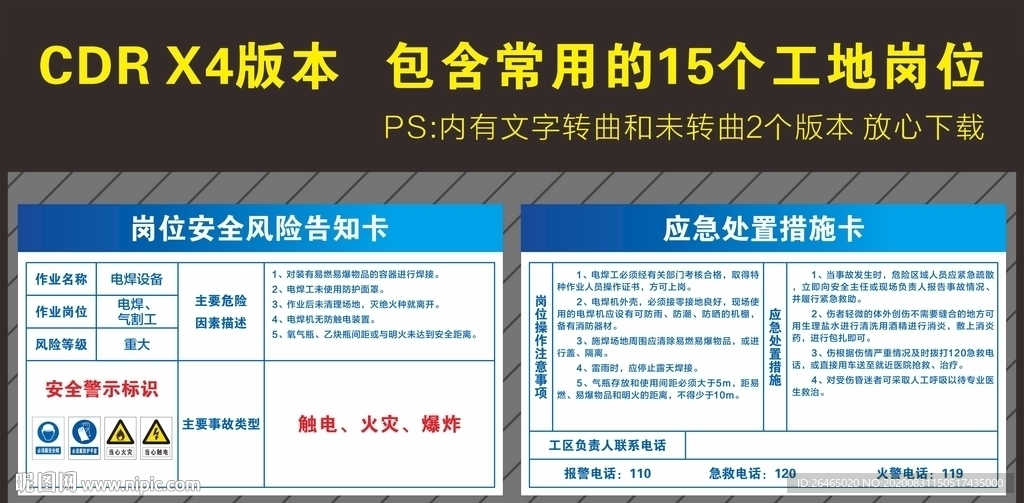 岗位风险告知卡 应急处置措施卡