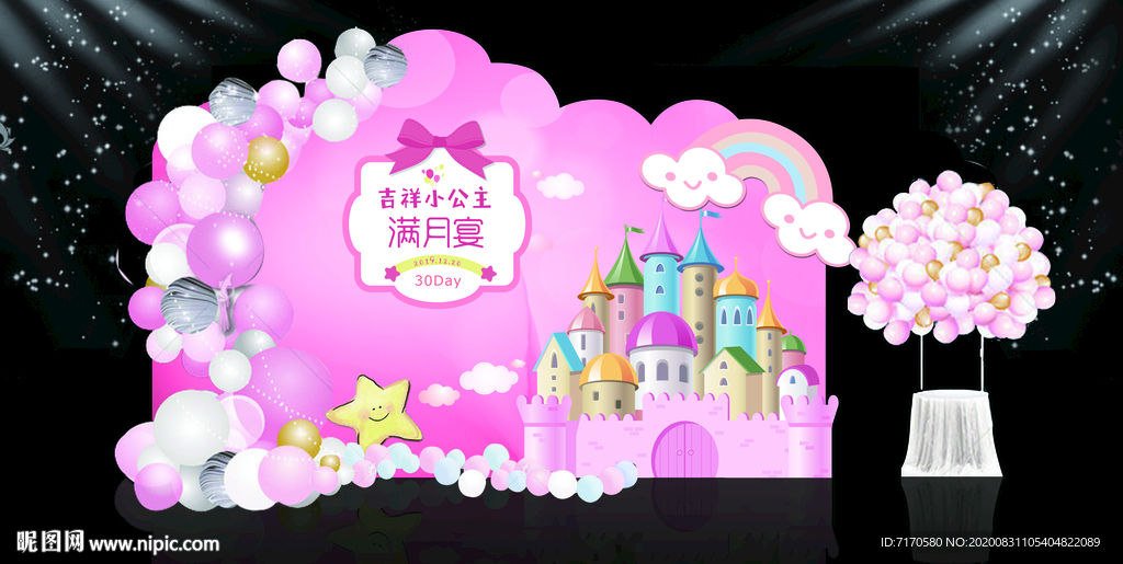 生日宴