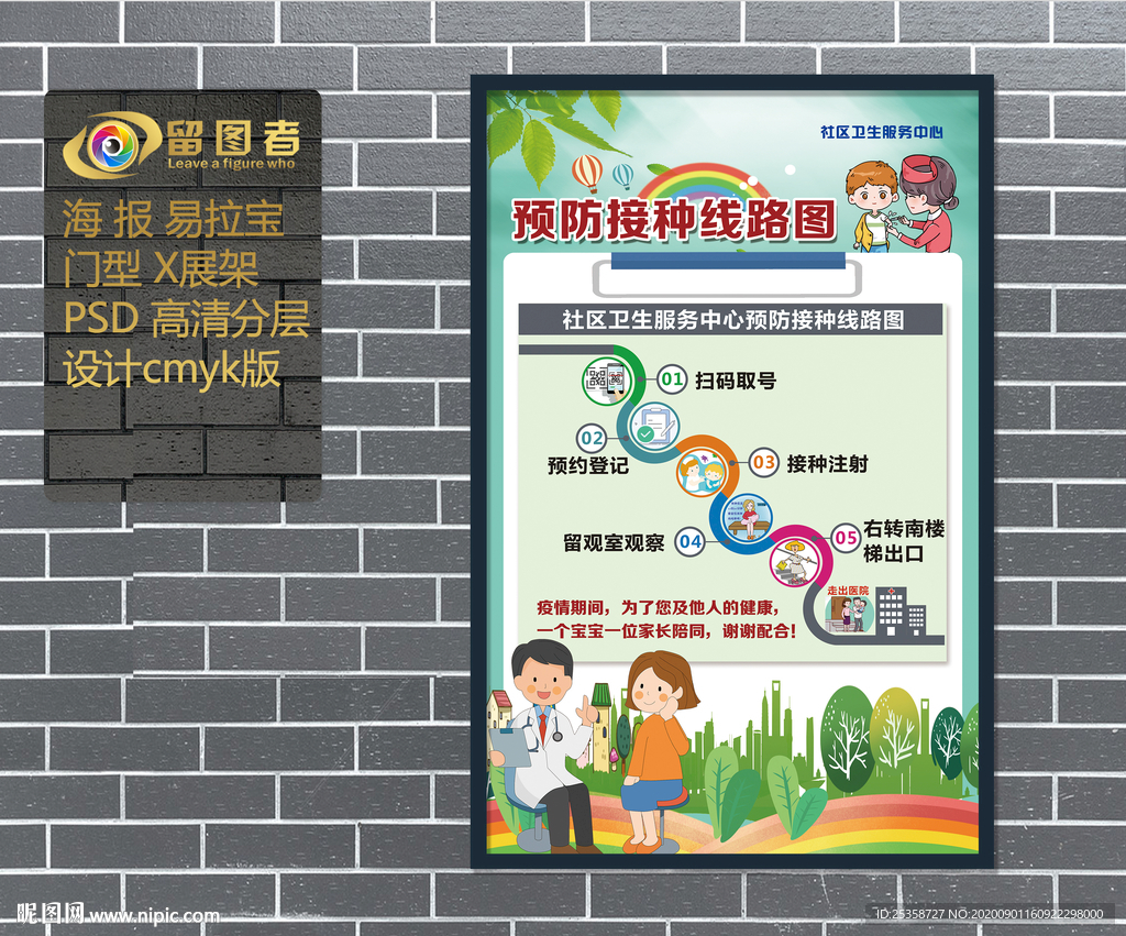 预防接种线路图