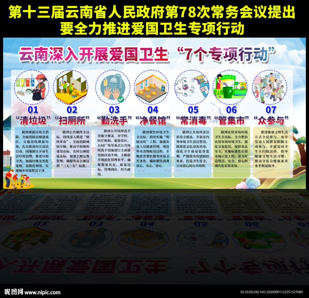 云南开展爱国卫生7个专项行动