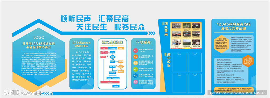 12345 服务找政府宣传板报