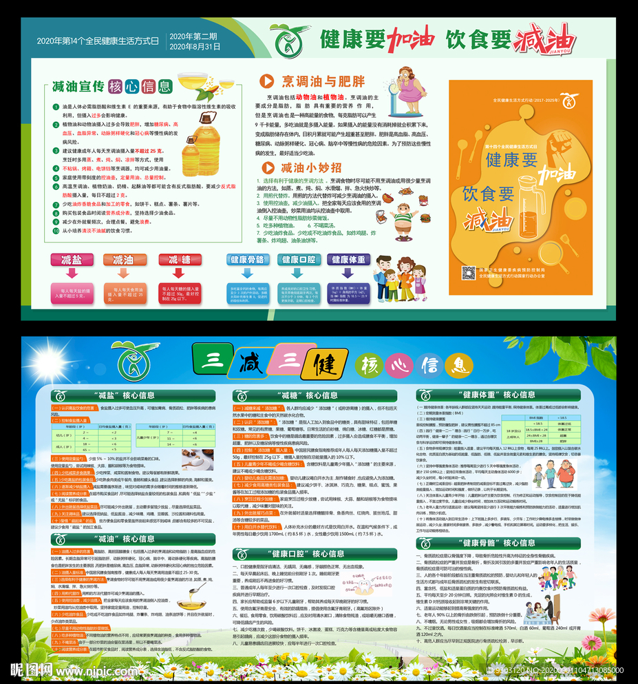健康要加油饮食要减油