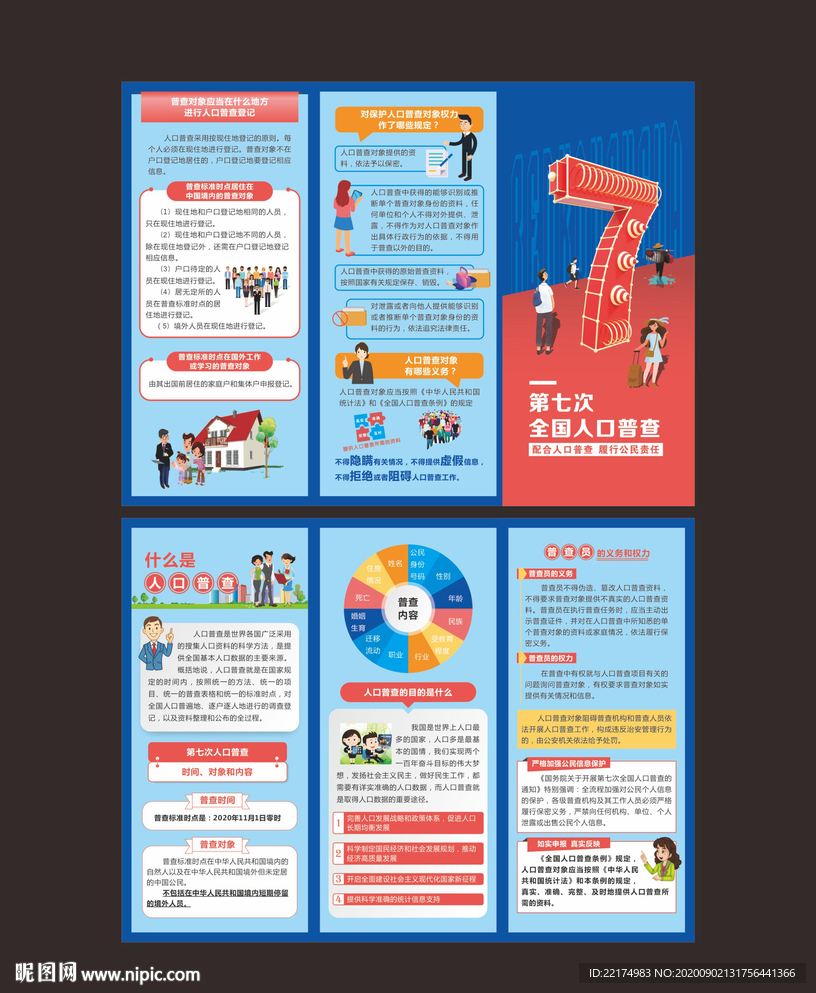 第七次人口普查
