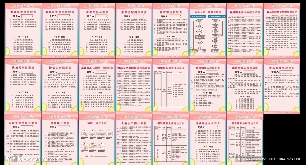 学校食堂6T管理制度