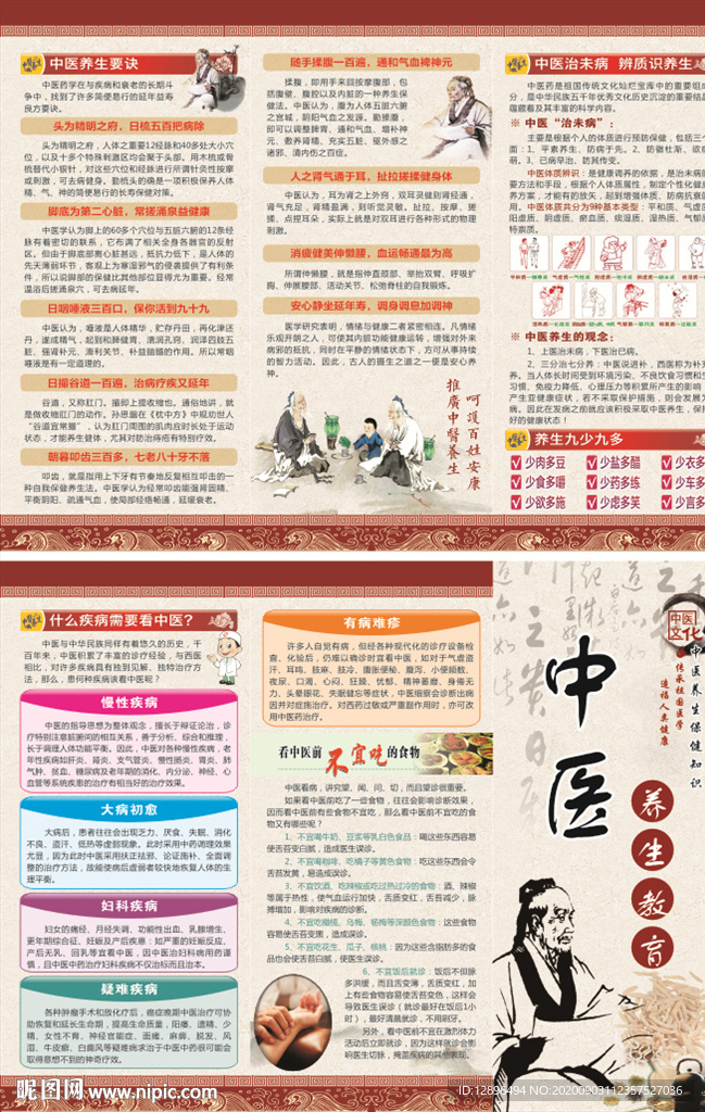 中医健康教育三折页