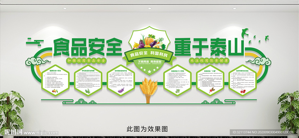 健康饮食安全食堂文化墙