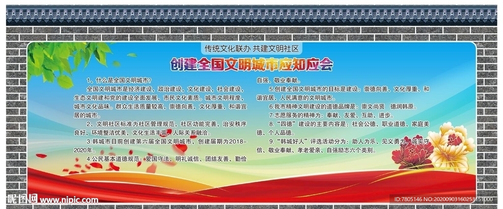 文明城市应知应会