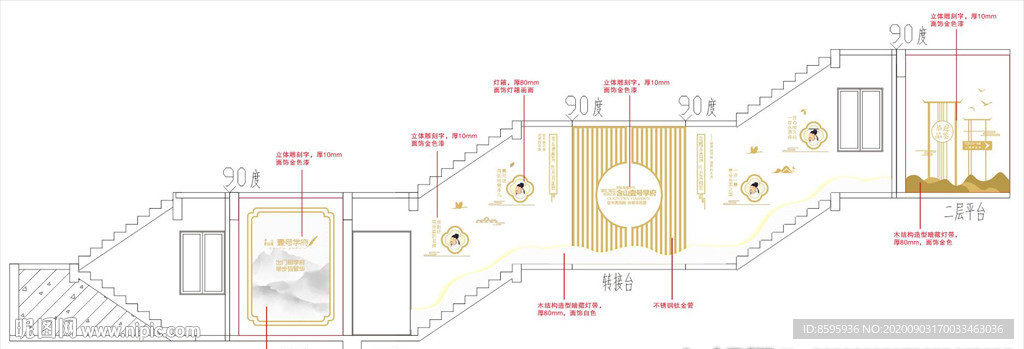 看房通道