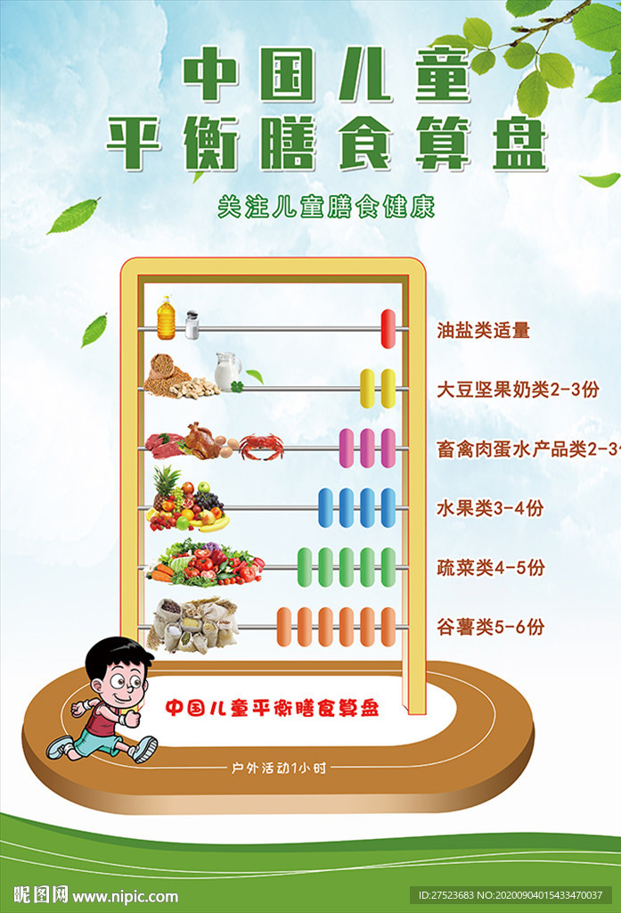 中国儿童平衡膳食算盘