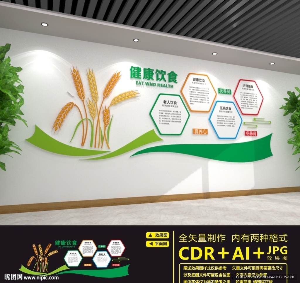 健康餐饮文化