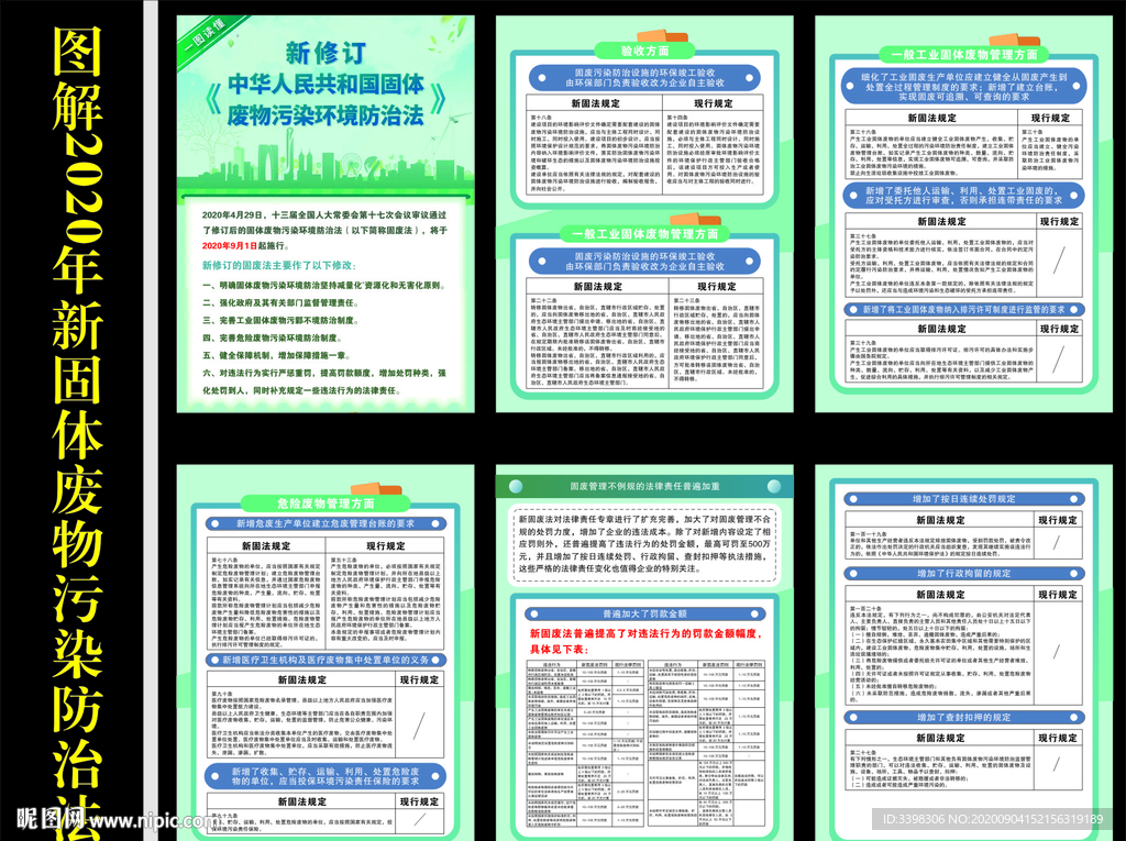 图解2020年新固体废物污染防