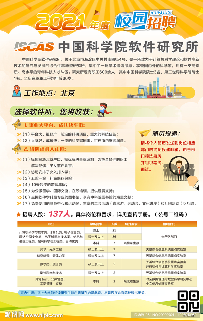 校园招聘海报